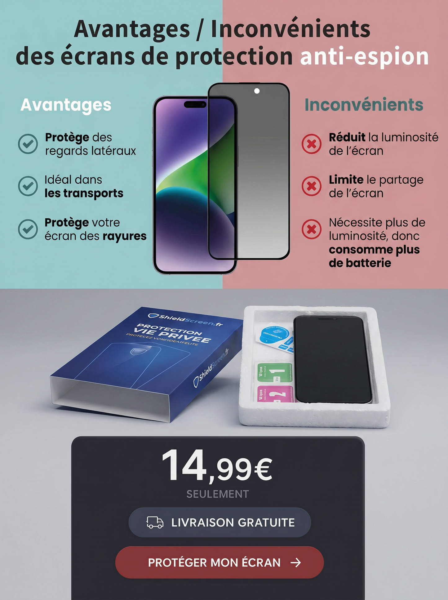 Écran anti-espion iPhone verre 9H - protection confidentialité 360° ShieldScreen